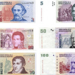 Convertir Dinero Mexicano A Pesos Argentinos