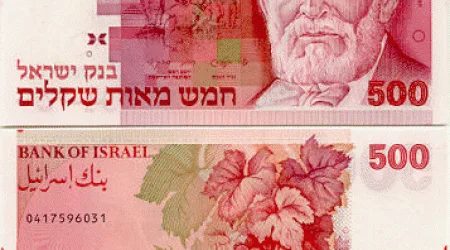 Cambio Shekel
